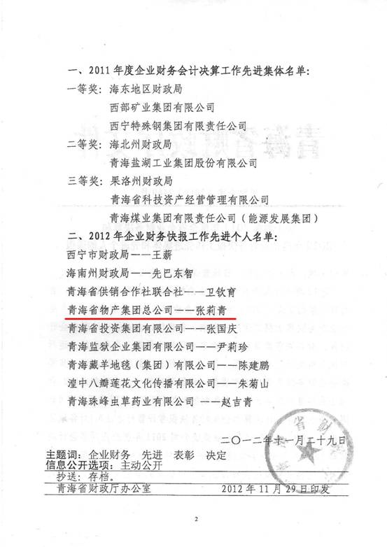 物產(chǎn)集團榮獲2011年度財務決算先進單位、2012年度財務快報工作先進個人表彰